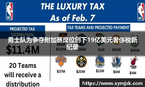 勇士队为争夺附加赛席位创下19亿美元奢侈税新纪录