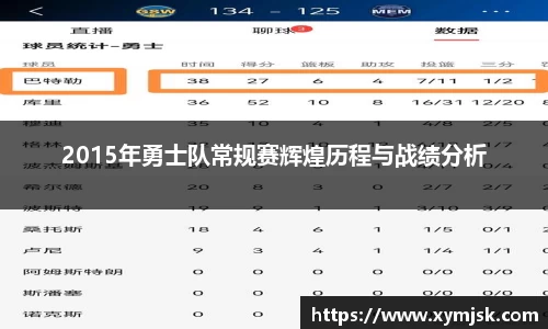 2015年勇士队常规赛辉煌历程与战绩分析