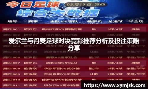 爱尔兰与丹麦足球对决竞彩推荐分析及投注策略分享