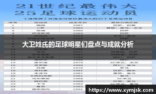 大卫姓氏的足球明星们盘点与成就分析